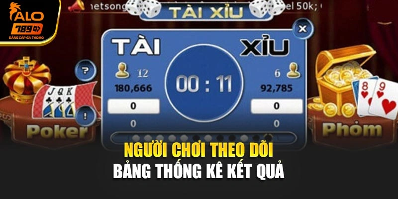 Người chơi theo dõi bảng thống kê kết quả